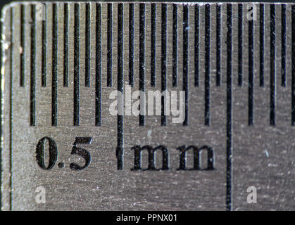 a millimeter ruler Stock Photo - Alamy