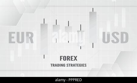 Forex Trading Strategies