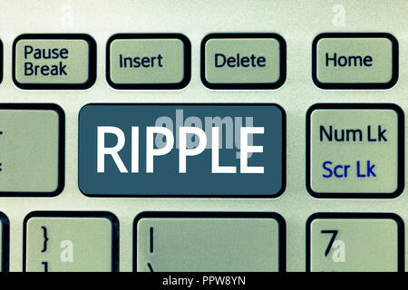 Text sign showing Ripple. Conceptual photo small wave or series of them surface of water caused slight breeze. Stock Photo