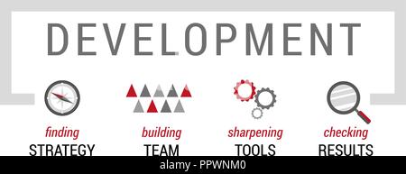 Development needs strategy, team, tools and results Stock Vector