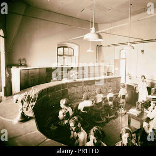 Telephone Company switchboard. 1898, Middle East, Israel and/or Palestine Stock Photo