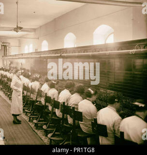 Panorama of Telephone Company switchboard. 1898, Middle East, Israel and/or Palestine Stock Photo