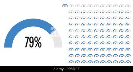 Set of semicircle percentage diagrams from 0 to 100 ready-to-use for web design, user interface (UI) or infographic - indicator with blue Stock Vector