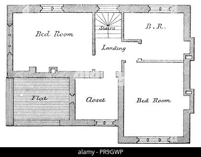 19th century illustration of a bedroom or chamber plan of a cottage in the Domestic Gothic or Tudor Style. Published in'The Practical Magazine, an Il Stock Photo