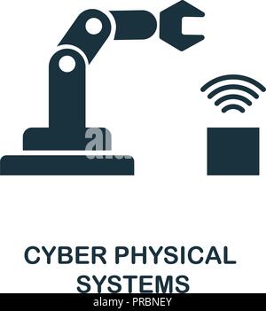 Cyber Physical Systems icon. Simple style design from industry 4.0 collection. UX and UI. Pixel perfect premium cyber physical systems icon. For web d Stock Vector