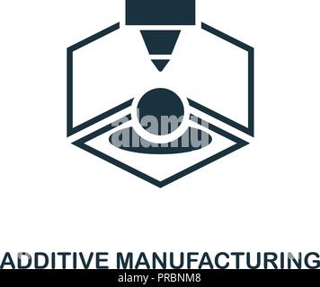 Additive Manufacturing icon. Simple style design from industry 4.0 collection. UX and UI. Pixel perfect premium additive manufacturing icon. For web d Stock Vector