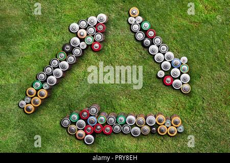 High Angle View Of Batteries Showing Arrow Symbols On Green Grass Stock Photo