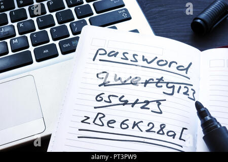 Strong and weak easy Password. Note pad and laptop. Stock Photo