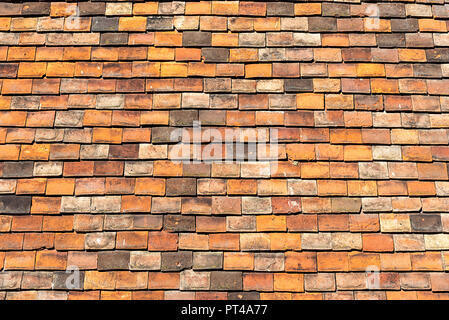 Background from a house wall made of red old shingles Stock Photo
