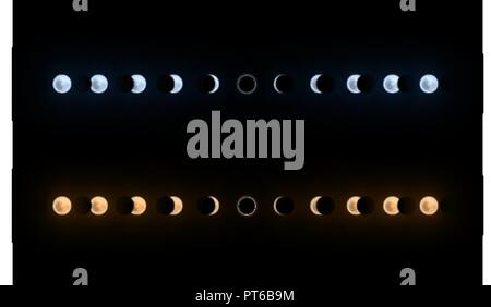 Solar and lunar eclipses full cycle. Sun and moon eclipses. Stock Vector