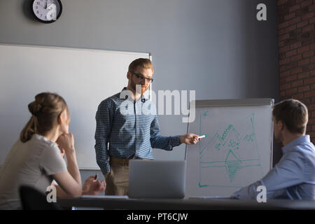 Confident male leader or business coach giving presentation to c Stock Photo