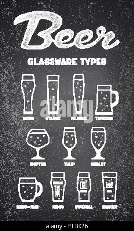Beer glassware types. Poster or banner with different types Stock Vector