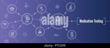 Drug Testing & Process Web Header Banner with Icon Set Stock Vector ...