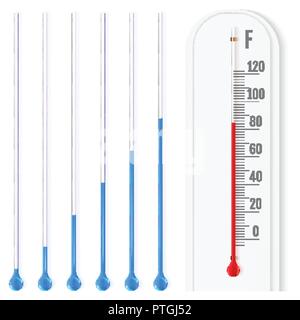 Realistic liquid thermometer, celsius and fahrenheit scales, red