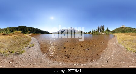 360 degree panoramic view of Russell Lake