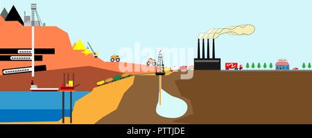 infographics illustration of the production process Stock Vector