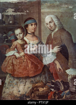 A Spaniard And His Mexican Indian Wife And Their Child