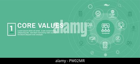 Core Values Web Header Banner image with Integrity, Mission, Icon Set Stock Vector