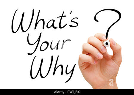 Hand writing existential question What Is Your Why with black marker on transparent glass board isolated on white. Stock Photo
