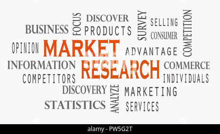 Market Research word cloud concept on white background. Stock Photo