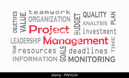 Project Management word cloud concept on white background. Stock Photo