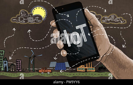Internet of Things Concept in Classic Drawing Style with a Smart Phone Connecting to Clouds and Things like an Electric Car and Solar Panels Stock Photo