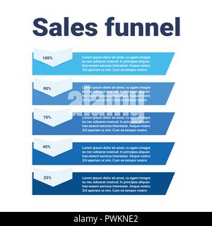 sales funnel with steps stages business infographic. purchase diagram concept over white background copy space flat design Stock Vector