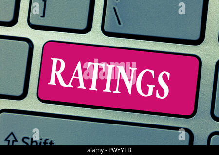P Ranking Text Word writing text Ratings. Business concept for Classification Ranking ...