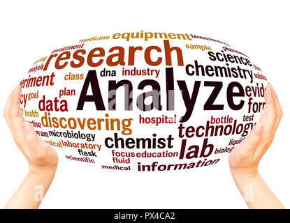 Analyze word cloud hand sphere concept on white background. Stock Photo