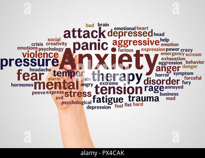 Anxiety concept word cloud background Stock Photo - Alamy