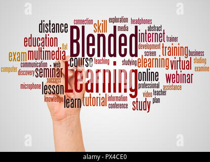 Blended learning word cloud and hand with marker concept on white background. Stock Photo