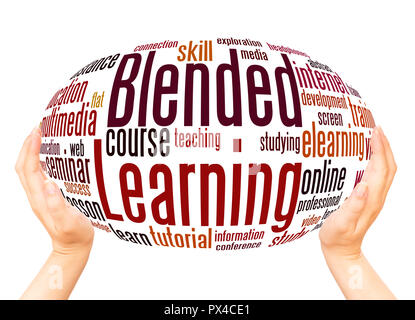 Blended learning word cloud hand sphere concept on white background. Stock Photo