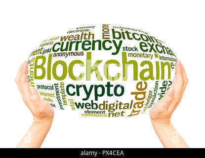 Blockchain word cloud hand sphere concept on white background. Stock Photo