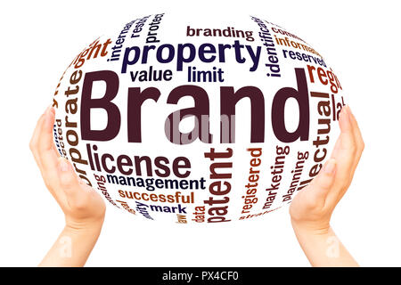 Brand word cloud hand sphere concept on white background. Stock Photo