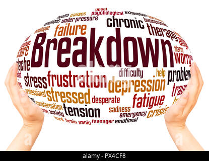 Breakdown word cloud hand sphere concept on white background. Stock Photo