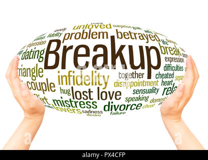 Breakup word cloud hand sphere concept on white background. Stock Photo