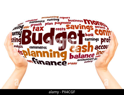 Budget word cloud hand sphere concept on white background. Stock Photo