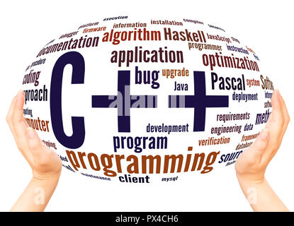 C++ programming word cloud hand sphere concept on white background. Stock Photo