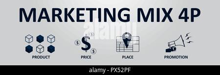 Marketing Mix 4P Banner for Business and Marketing, Product, Price, Place, Promotion. Stock Vector