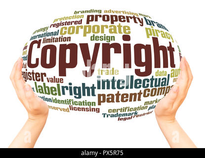 Copyright word cloud hand sphere concept on white background. Stock Photo