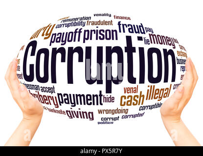 Corruption word cloud hand sphere concept on white background. Stock Photo