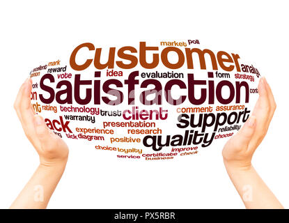 Customer Satisfaction word hand sphere cloud concept on white background. Stock Photo