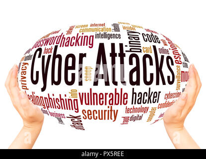 Cyber Attacks word cloud hand sphere concept on white background. Stock Photo