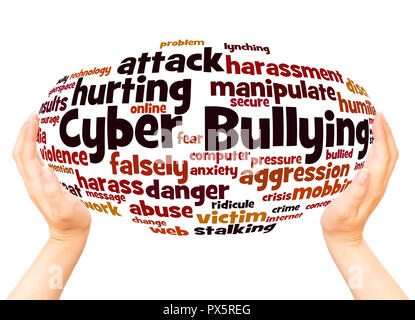 Cyber Bullying word cloud hand sphere concept on white background. Stock Photo