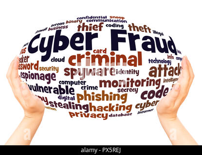 Cyber fraud word cloud hand sphere concept on white background. Stock Photo
