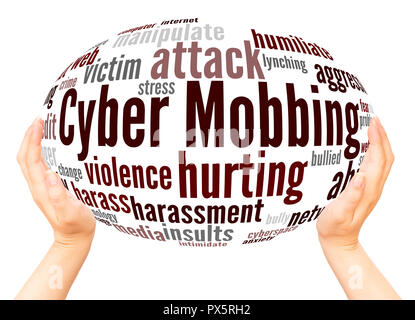 Cyber Mobbing word cloud hand sphere concept on white background. Stock Photo