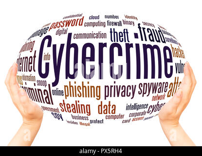 Cybercrime word cloud hand sphere concept on white background. Stock Photo