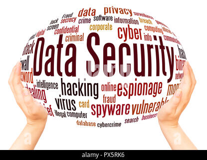 Data Security word cloud hand sphere concept on white background. Stock Photo