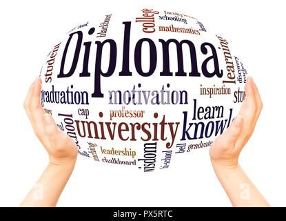 Diploma word cloud hand sphere concept on white background. Stock Photo