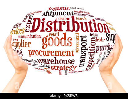 Distribution word cloud hand sphere concept on white background. Stock Photo